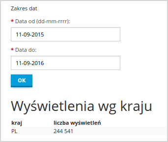 Kody QR   Statystyki kodu QR